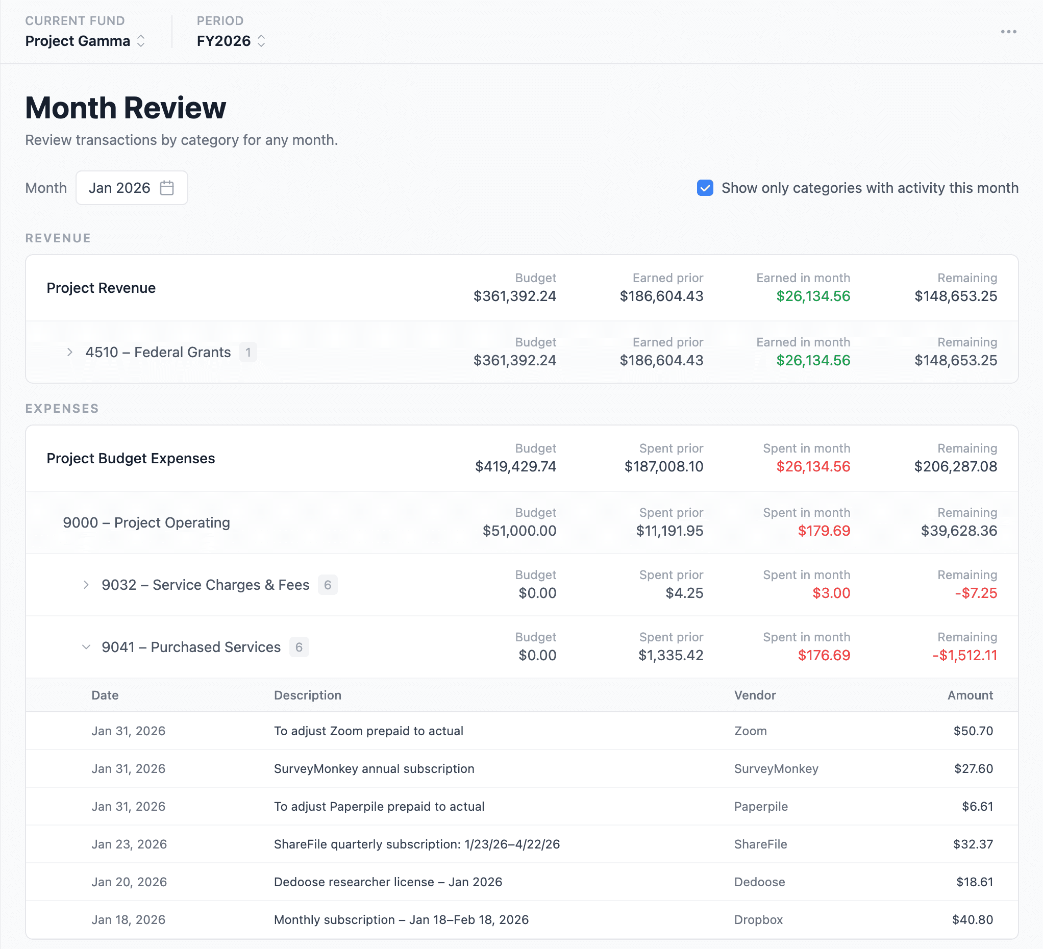 Review and reconciliation workflow
